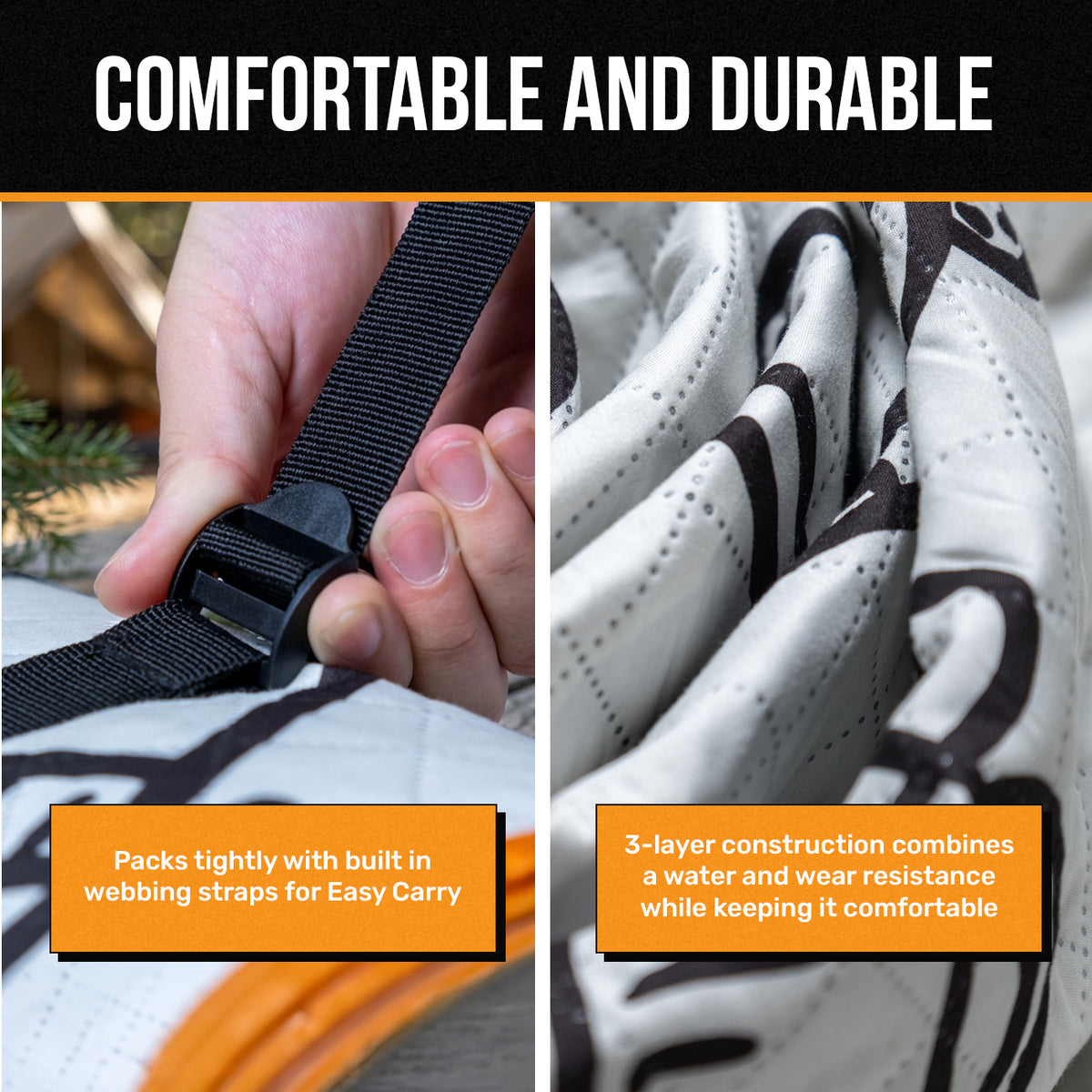 Raptor Terra Camping Mat
